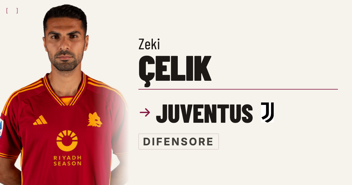 Zeki Celik